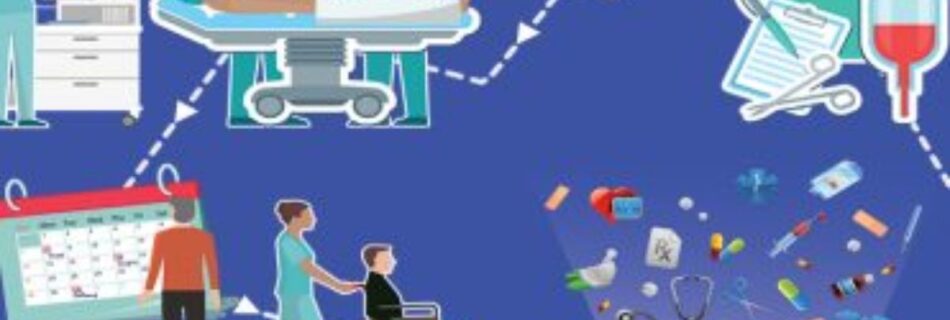 What Is GPS medical billing Medical Billing? Easy Guide