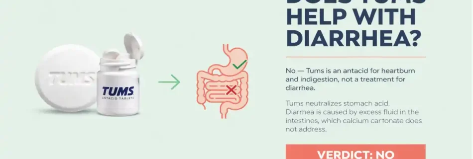 Does Tums Help With Diarrhea? Understanding Its Effects, Uses, and Better Treatment Options